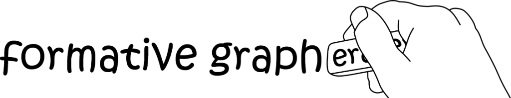 Banner Logo for Formative Grapher, a free application for graphing time-series data in Microsoft Excel